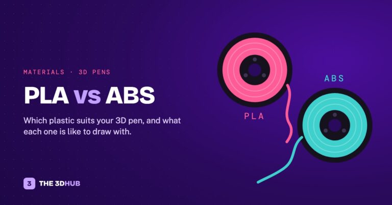 PLA vs ABS: illustration of a pink PLA spool and a teal ABS spool
